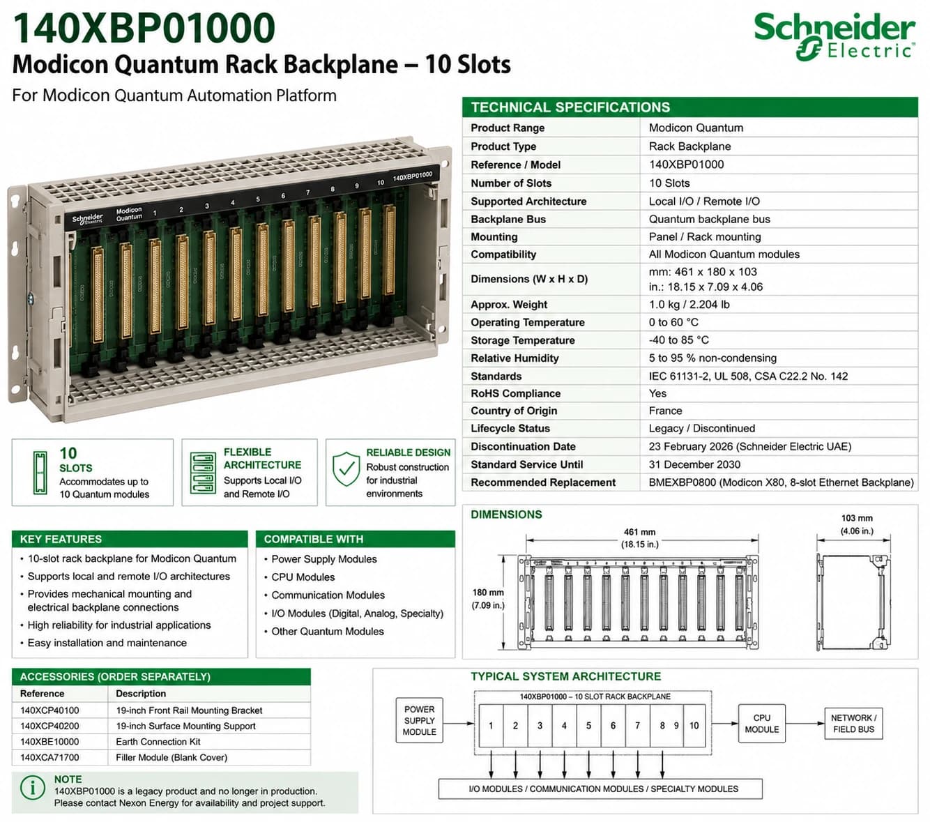 Schneider-140XBP01000-Specification-1334x1179.webp